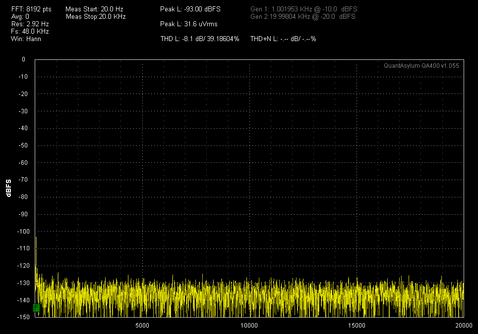 Baseline TL972 no signal